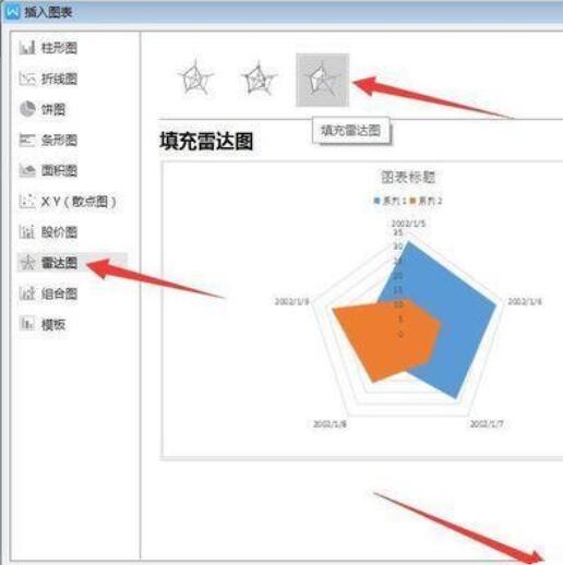 Wps2019怎样在文字中插入雷达图？文字中插入雷达图流程讲解_