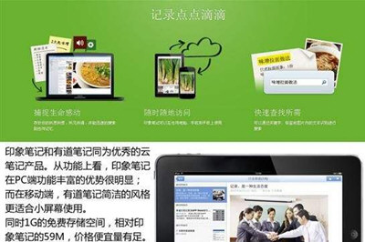 有道云笔记和印象笔记有哪些区别？有道云笔记和印象笔记功能及用法点评_