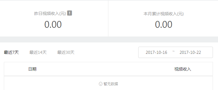 西瓜视频真的能赚钱吗？西瓜视频赚钱流程介绍_