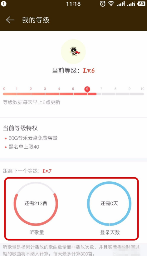 网易云音乐等级提升有什么作用？等级特权及提升方法介绍_