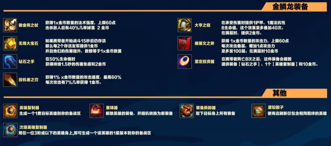 金铲铲之战S9赛季装备合成表是什么-金铲铲之战S9赛季装备合成表一览