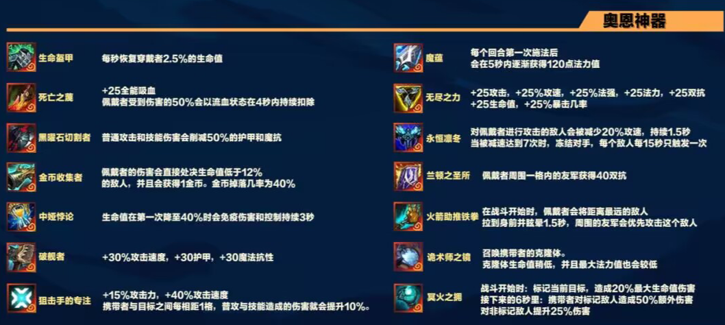 金铲铲之战S9赛季装备合成表是什么-金铲铲之战S9赛季装备合成表一览