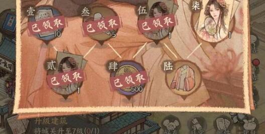 这城有良田星级重置回退方法