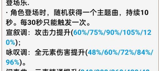 原神3.8卡池抽取建议