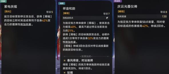 崩坏星穹铁道停云3.7仪器选择建议