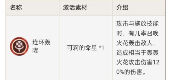 原神3.8可莉及武器抽取建议