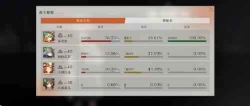 重返未来1999五星角色选择建议