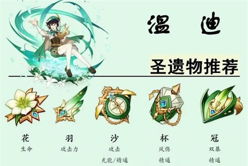 原神温迪圣遗物推荐