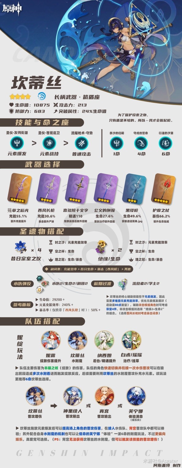 《原神》4.3版上半全UP角色一图流攻略 娜维娅怎么配装