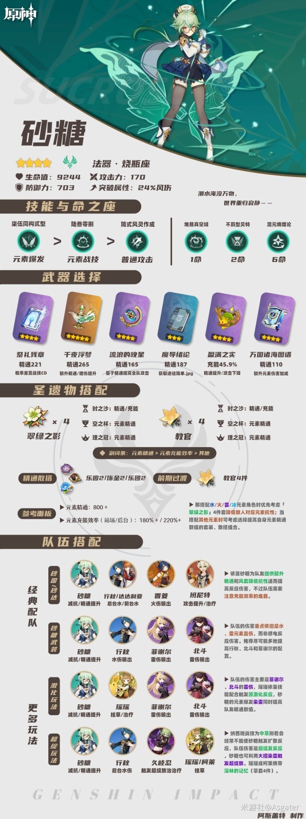 《原神》4.3版上半全UP角色一图流攻略 娜维娅怎么配装