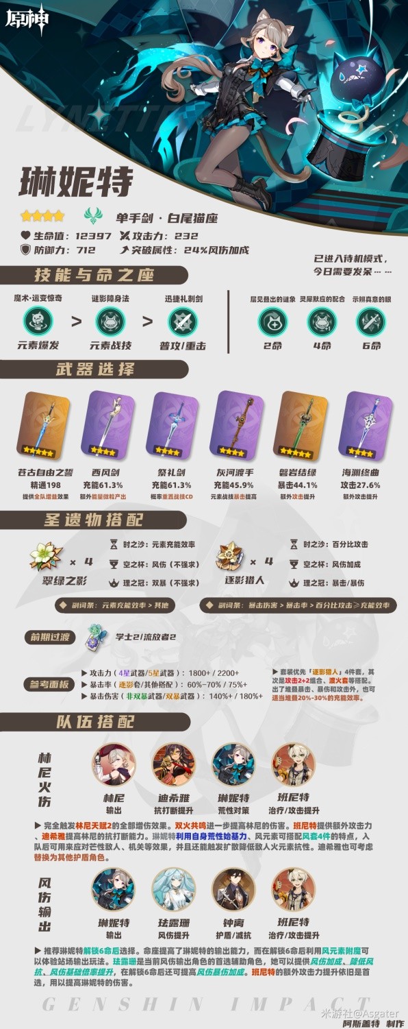 《原神》4.0琳妮特全面培养攻略 琳妮特技能详解与出装、队伍搭配指南
