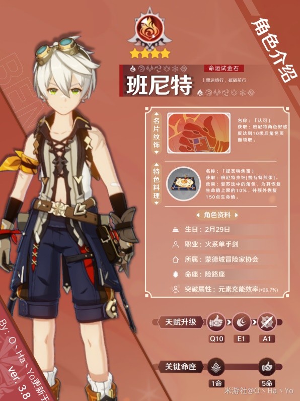 《原神》3.8版班尼特出装与阵容搭配攻略