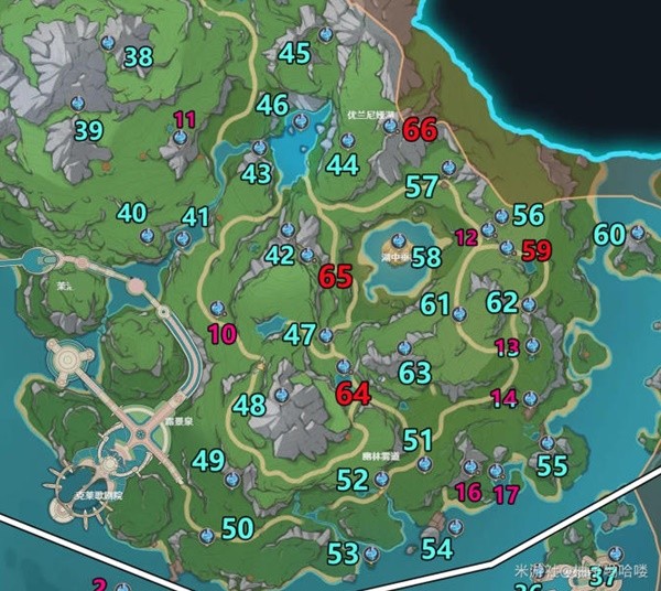 《原神》枫丹水神瞳点位标注