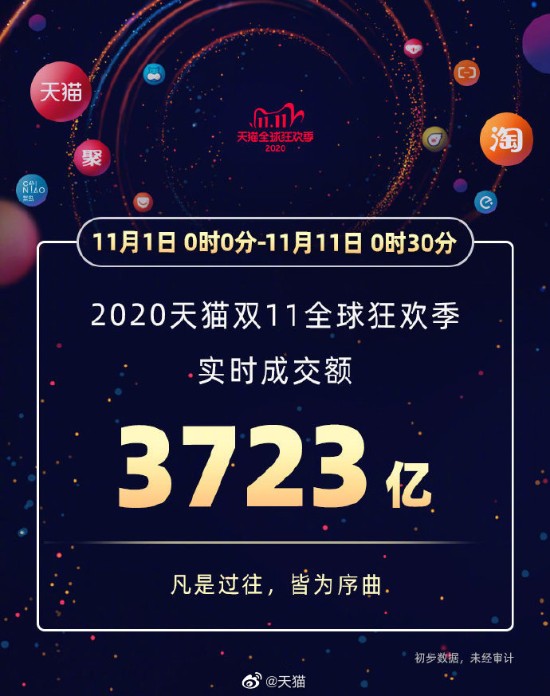 游民晨播报：《英雄联盟》星界系列新皮肤公布 《刺客信条：英灵殿》反派描述引玩家不满