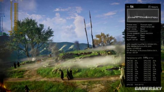 RTX 3090显卡运行《刺客信条：英灵殿》：4K&Ultra基准测试平均56帧率