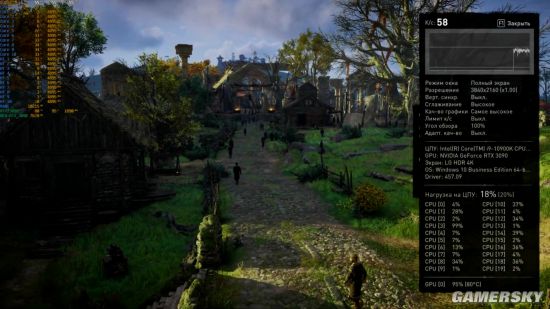 RTX 3090显卡运行《刺客信条：英灵殿》：4K&Ultra基准测试平均56帧率