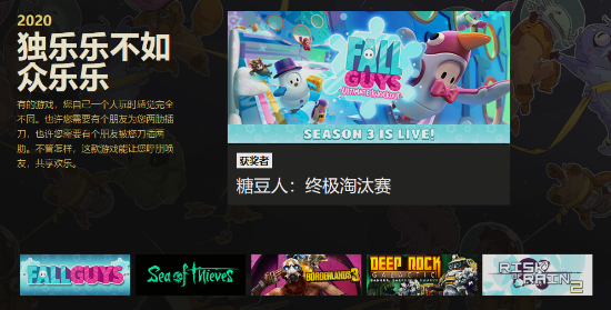 2020年Steam大奖名单出炉 《荒野大镖客：救赎2》斩获年度最佳游戏