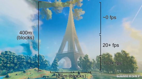 玩家在《Valheim：英灵神殿》中搭建埃菲尔铁塔 耗费4万砖块