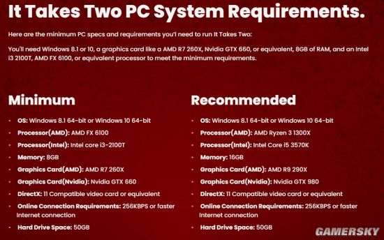 《双人成行》PC配置公布：推荐GTX 980显卡 50GB硬盘空间