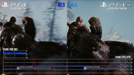 数毛社《战神4》PS5补丁：完美的4K、60帧游戏体验