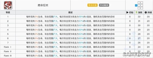 《明日方舟》近战位干员暮落测评 暮落强吗