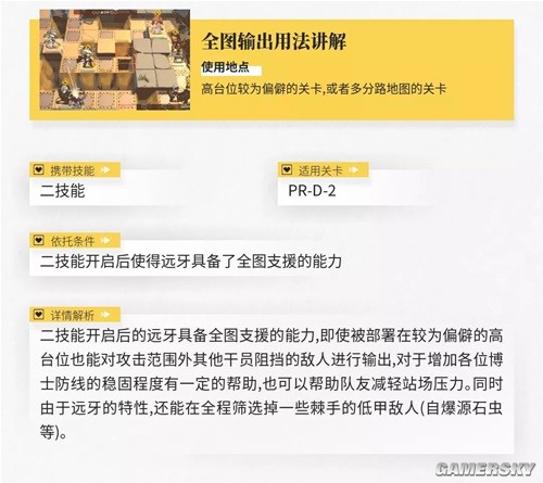 《明日方舟》狙击位干员远牙测评 远牙强吗
