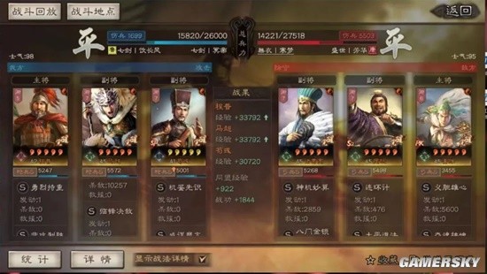 《三国志战略版》龙争虎斗玩法战术特性组队推荐