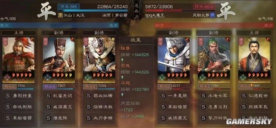 《三国志战略版》龙争虎斗玩法战术特性组队推荐