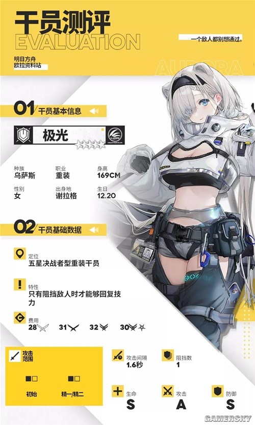 《明日方舟》重装位干员极光测评 极光强吗