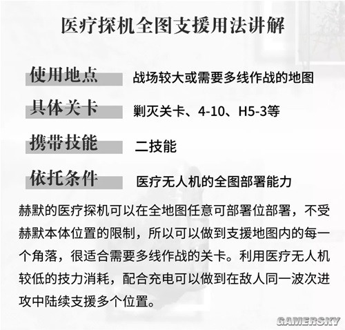 《明日方舟》医疗干员赫默测评 赫默强吗