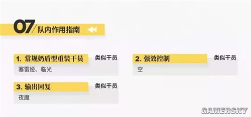 《明日方舟》重装干员瑕光测评 瑕光强吗