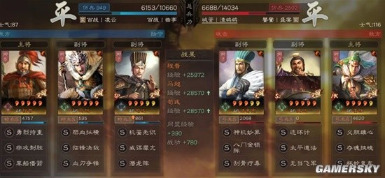《三国志战略版》龙争虎斗玩法战术特性组队推荐