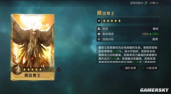 《重返帝国》S3红颜弓英雄技能搭配分享