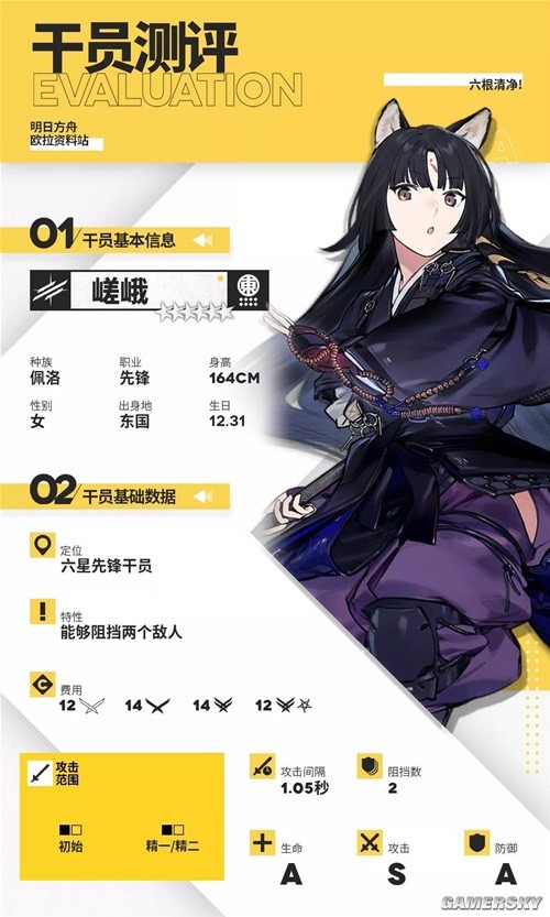 《明日方舟》先锋干员嵯峨测评 嵯峨强吗