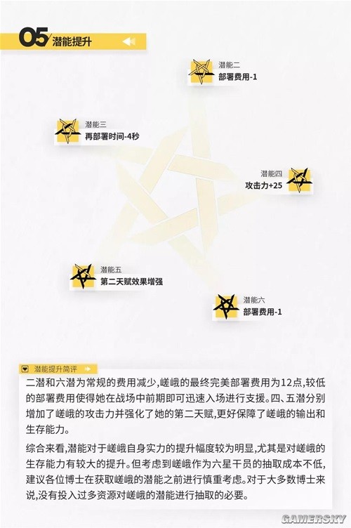 《明日方舟》先锋干员嵯峨测评 嵯峨强吗