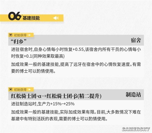 《明日方舟》狙击位干员远牙测评 远牙强吗