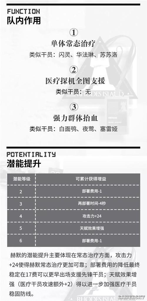 《明日方舟》医疗干员赫默测评 赫默强吗
