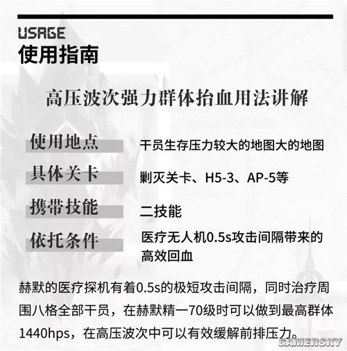 《明日方舟》医疗干员赫默测评 赫默强吗