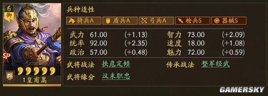 《三国志战略版》SP皇甫嵩武将分析