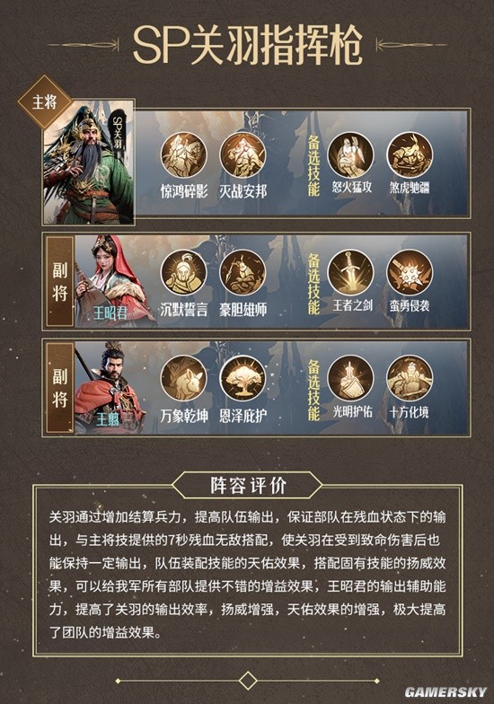 《重返帝国》争锋赛季新阵容推荐