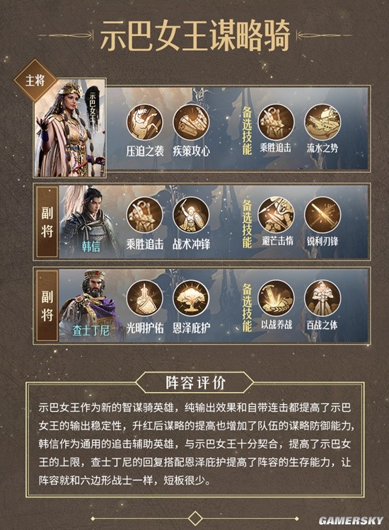 《重返帝国》争锋赛季新阵容推荐