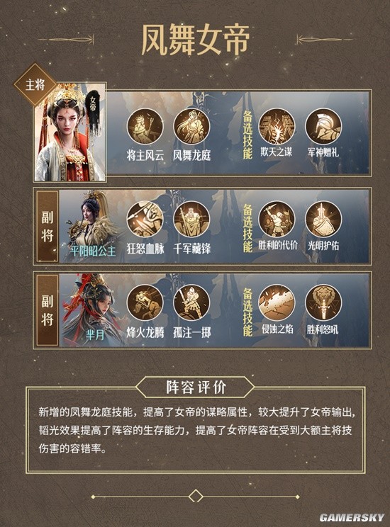 《重返帝国》争锋赛季新阵容推荐