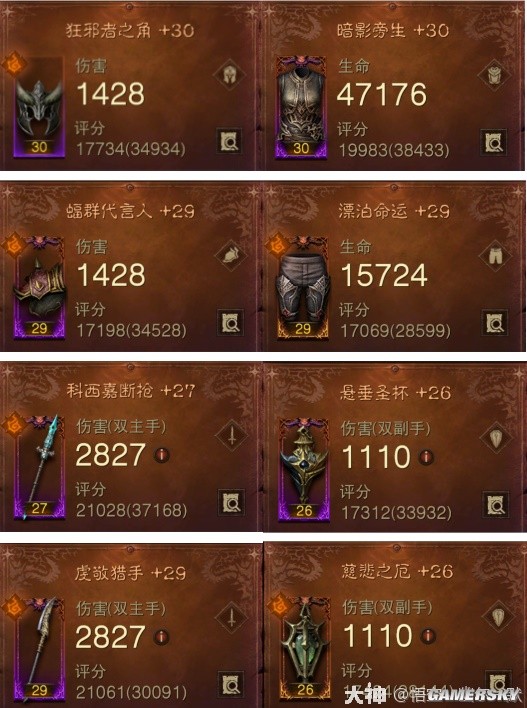 《暗黑破坏神：不朽》狂骑突刺流BD构筑分享