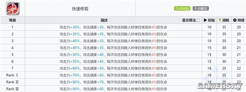 《明日方舟》特种干员贝娜测评 贝娜值得培养吗
