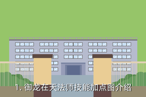 1. 御龙在天法师技能加点图介绍