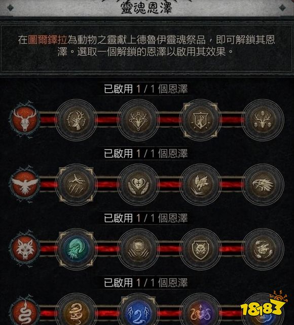 暗黑4德鲁伊灵物恩惠怎么获得 暗黑破坏神4灵物恩惠使用方法