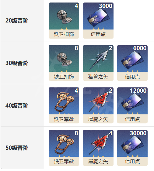 本站4