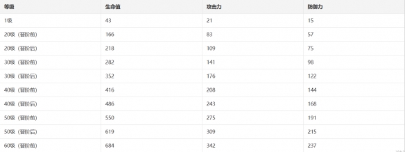 本站1