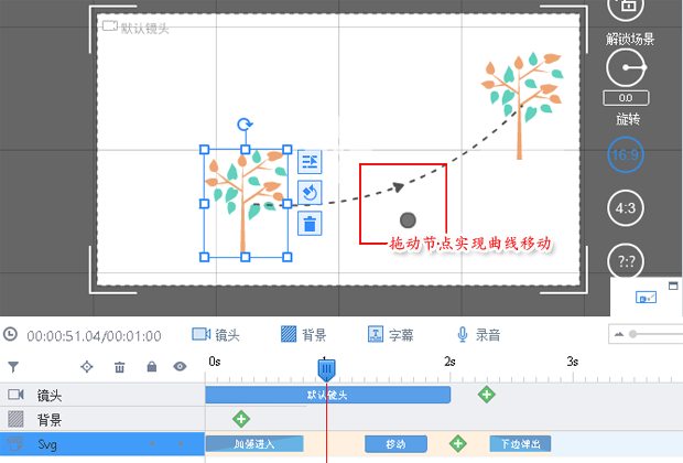 自定义动画移动路径