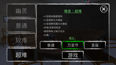 小丑恐惧症游戏特色